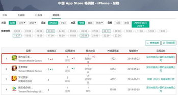 从马桶时间到顶流：一个培训师的IP破圈之路