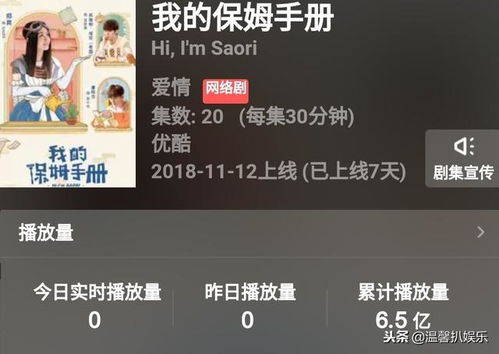 《难哄》全端集均播放量破2000万：一场关于爱情与争议的风暴