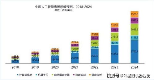 2024年台湾观光逆差达899万人次：背后的故事与影响