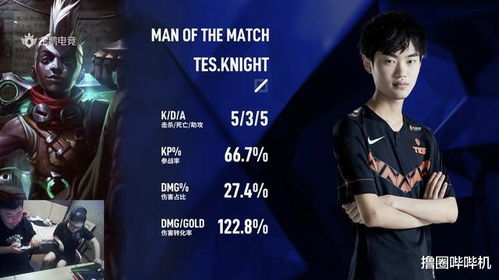 TES 3:1战胜NIP：Doinb的回归与猴拳庆祝