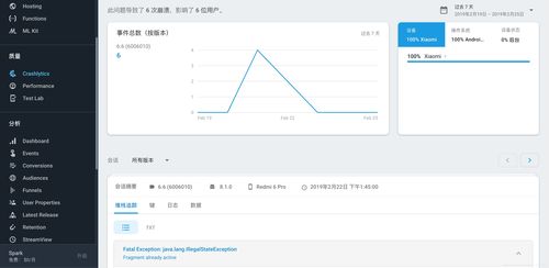 iOS开发中的Firebase常用库：小白也能快速上手