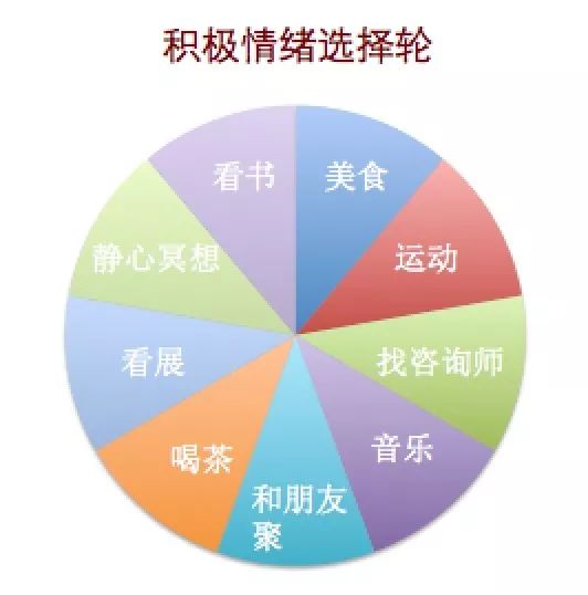 如何获得积极情绪？从自我出发，掌握生活的小确幸
