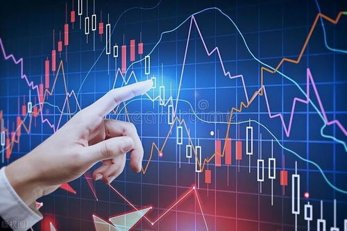 A股午后会迎来更大级别补涨吗？