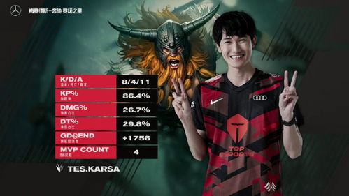 TES逆转BLG：从失败到奇迹的电竞之旅