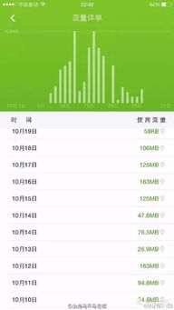 中国移动被指超额流量费“吸血”老年人：真实案例与背后问题