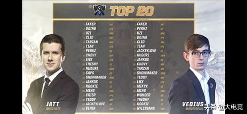 深度解析：Riot针对《英雄联盟》职业赛场换线战术的专项平衡策略