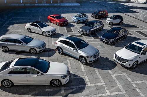 奔驰裁员风波：全球9万员工奖金打折，中国区是否受影响？