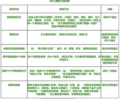 教孩子轻松计算日期天数，从2月13日到5月6日只需三步！