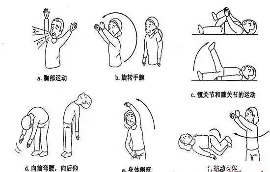 帕金森患者的锻炼之道：从拉伸到平衡的自我突破