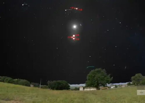 围观“七星连珠”：一场宇宙的视觉盛宴