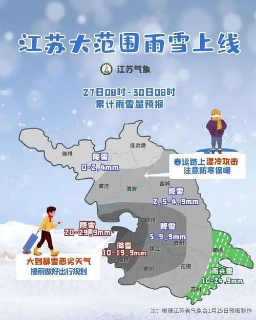 大范围雨雪即将上线，我亲历了这场天气变化