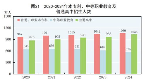 7年来首次反弹！2024年出生人口回升，他从中看到了希望