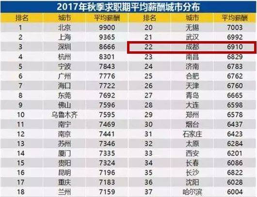 2025年，她用3颗财富“种子”改变了人生