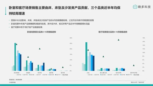 市场洞察中的数据搜集秘籍：从零开始的实战指南