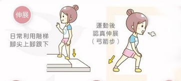 “春断食”真的能速瘦？2025年科学流言榜告诉你真相