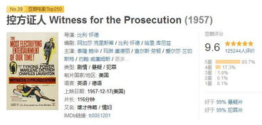 豆瓣9.6神作背后：初步举证与深度解读