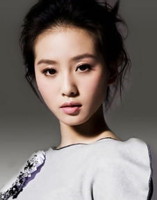 多面发展的实力派演员：刘诗诗的经纪人视角