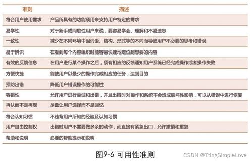 视频直播读书笔记（21）：一场沉浸式阅读的奇妙旅程