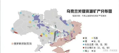 法国对乌克兰矿产资源的兴趣：一场利益与责任的博弈