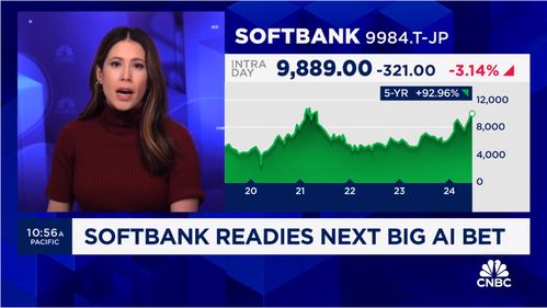 英伟达盈利万亿，投资者为何仍不买账？