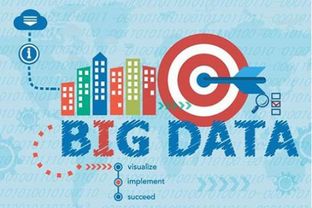 Java：我的跨平台编程之旅