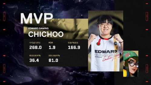 G2横扫EDG晋级曼谷大师赛决赛：我的电竞之夜震撼回顾