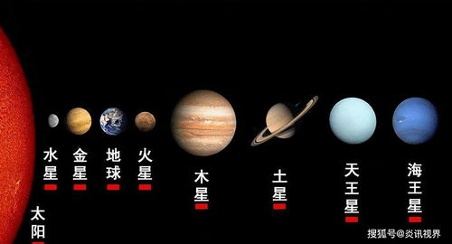 “七星连珠”真的能预示吉凶吗？从科学到迷信的深度解析