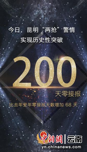 200天的蜕变：从迷茫到自信的旅程