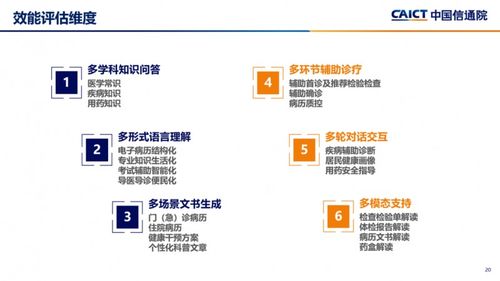 Med-Go接入DeepSeek，让医疗诊断更精准！