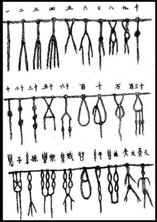 绳结记事：从古老智慧到现代启示