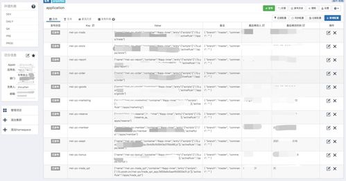 深入解析Apollo API调用与初始化配置的那些事儿