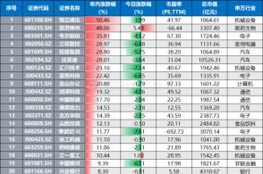 央行2月开展1.4万亿买断式逆回购：小明的经济观察