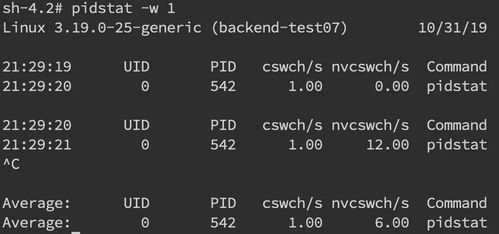 Java线上CPU内存冲高问题排查步骤：从零基础到高手的实战经验分享