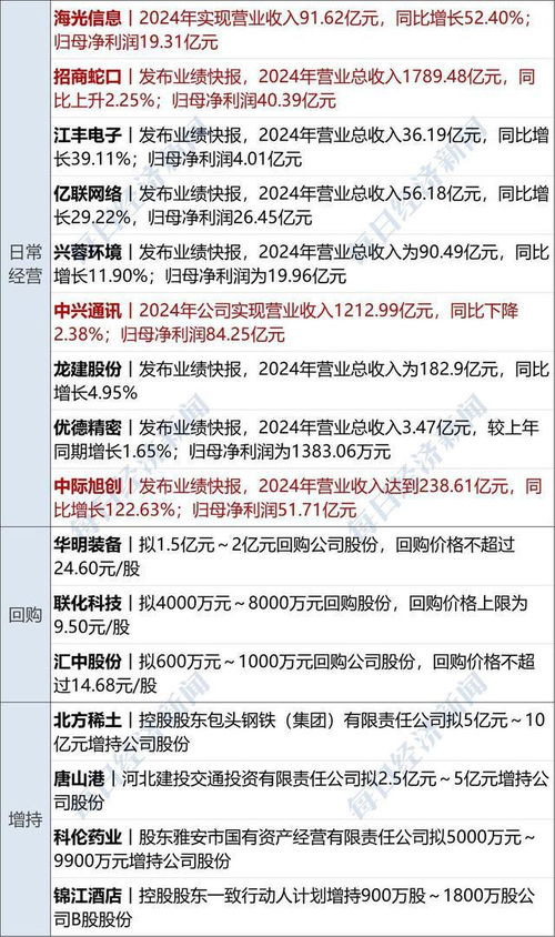 矿产协议未签署 特朗普与泽连斯基会晤为何不欢而散