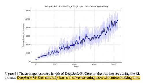 降价75%，DeepSeek“错峰定价”策略，豆包们如何应对？