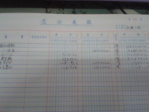 退税金额原来是这样算出来的，普通人的财富密码！