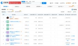 哪吒2配音公司注销旗下企业，背后真相令人唏嘘