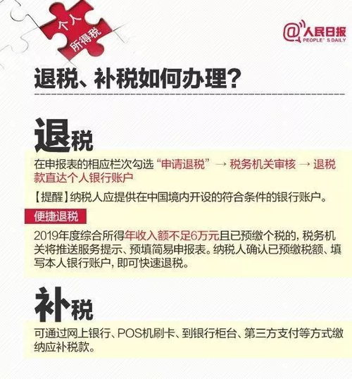 个税年度汇算：你该退税还是补税？