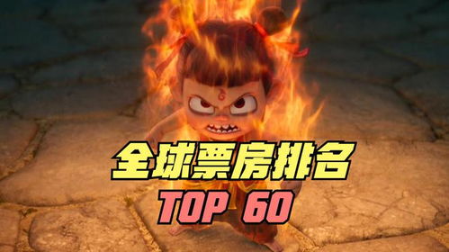 哪吒2票房奇迹：全球第七的荣耀之路