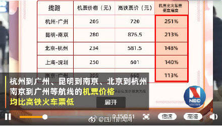 凭火车票半价游洛阳，我亲身经历的超值旅行