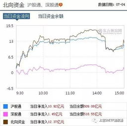 A股缩量下跌，调整才刚刚开始？专家的深度解读来了