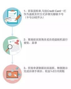 退税小法宝：让钱包更鼓的秘密武器