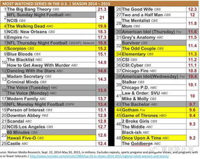 锻造百万价值个人IP品牌的实战策略