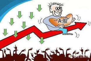 周五A股急跌，背后隐藏的两个关键诱因