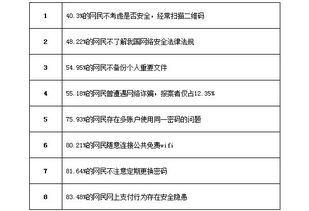 第二周实习总结：从迷茫到自信的成长之旅