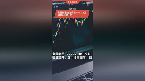 蜜雪集团暗盘收涨27%：我的投资视角与未来展望
