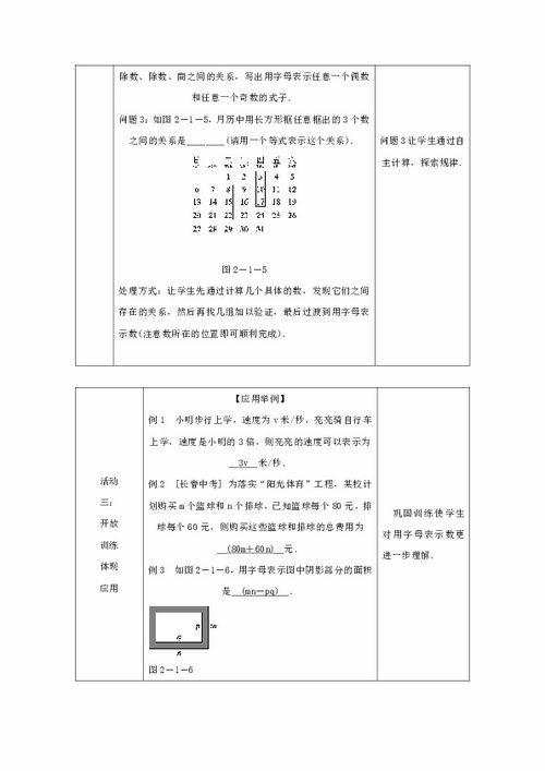 从简书热搜到数学之美：用字母表示数的格式问题