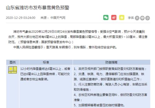 山东暴雪来袭！亲历者讲述橙色预警下的真实体验