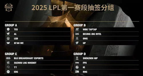 LPL 2025 赛季第一赛段总决赛：TES力克AL，成功晋级全球先锋赛！
