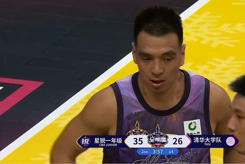 CBA星锐赛：小徐杰20分憾失MVP，张陈治锋12+12闪耀全场！